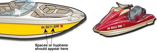 Registration Number Placement